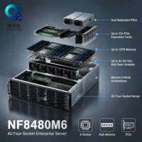 Serveur informatique en gros d'usine 4U NF8480M6 5320H 20 cœurs 2,4 GHz 48 emplacements DIMM Boîtier de serveur NF8480M6 Châssis de serveur