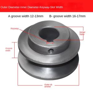 Poulie triangulaire à courroie trapézoïdale en acier à rainure unique de type A Poulie d'entraînement de générateur de moteur <span class=keywords><strong>diesel</strong></span> personnalisable Poulies OEM - Product Image 4