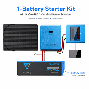 Système d'énergie <span class=keywords><strong>solaire</strong></span> pour <span class=keywords><strong>camping</strong></span>-<span class=keywords><strong>car</strong></span> BLUETTI RVSolar 48V 5.12kWh, onduleur 5000W, kit batterie LiFePO4 pour <span class=keywords><strong>camping</strong></span>-<span class=keywords><strong>car</strong></span> - Product Image 1