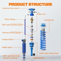 Kit de Suspension Amortisseur à Azote GSAI Personnalisé OEM Neuf pour Rehausse de Suspension - Fabricant et Fournisseur pour Modification Defender