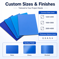 Nouveau design de panneau composite en aluminium Alucobond 3 mm 4 mm avec finition PVDF/FEVE pour revêtement extérieur