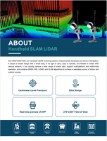 Escáner LiDAR SLAM Portátil Multiplataforma GEOSUN GS-130G, Equipo de Mapeo Láser 3D para Estudios de Cuevas y Subterráneos