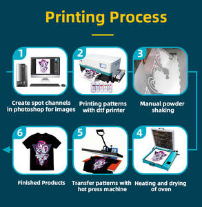 Nouvel ensemble d'imprimante DTF A3 à jet d'encre avec four, imprimante DTF de bureau à tête unique XP600, imprimante DTF automatique pour t-shirts 110/220V - Product Image 3