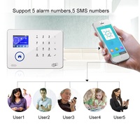 Systèmes d'alarme de sécurité domestique Wifi 4G Tuya, détecteur de signal, détecteur de gaz, sirène, capteur de mouvement, caméras de sécurité, kit d'alarmes personnelles