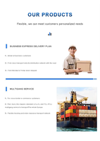 Top10 Agent d'expédition Air/mer Chine vers le Brésil/Chili/Pérou/Colombie/Venezuela/Argentine avec service DDP DDU