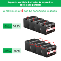 Batterie LiFePO4 X-Power XP-LFP1212, prix usine, petite taille, 12V 12Ah, 6000 cycles, -20~55°C, certifiée UN38.3, pour UPS/Alarme