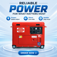 Groupe électrogène diesel industriel ShanHua DH9500 refroidi par air, super silencieux, 5KW 6KW 7.5KW, démarrage électrique ATS 50/60Hz