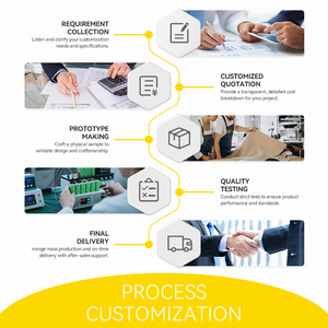 Ceinture de massage chauffante profilée multifonctionnelle, soutien lombaire chauffant, ceinture de massage pour la perte de poids à domicile - Product Image 6