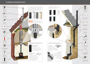 Chimenea de Leña de Hierro Fundido Norway F500 ECO, Chimenea Independiente de Estilo Europeo para Villas y Casas de Huéspedes - Product Image 6
