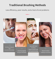 Brosse à dents électrique durable à piles, avec têtes de brosse remplaçables, idéale pour un usage quotidien, étanche pour la salle de bain