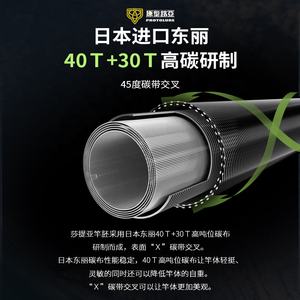 Ecooda Protolure CC 1.95m-2.28m 2seg. Caña de Pescar para Lubina, Pesca en Agua Dulce y Salada, Bagre, Pez Mandarín, Lubina de Boca Grande - Product Image 3