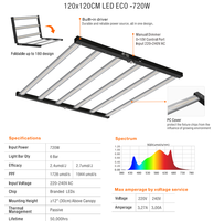 Vente Chaude Lampes LED Pliables pour Hydroponie Intérieure 720W/1000W Spectre Complet, Petites Puissances 150W/250W/360W Vente en Gros de Lumières pour Plantes