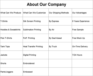 L'expédition <span class=keywords><strong>DDP</strong></span> inclut la taxe Casual Quick Dry Écologique Respirant Micro Fiber Mesh Sublimation Imprimé 100% T-shirts Hommes - Product Image 6