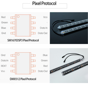 ODM rgbic đèn tuyết rơi dẫn ống Đèn Ngoài Trời DC12V 120LED không thấm nước IP67 trang trí <span class=keywords><strong>LED</strong></span> Meteor Shower Lights - Product Image 5