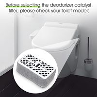 Remplacement pour le filtre à air désodorisant pour toilettes Toto THU6474/THU6072, cadre en plastique et charbon