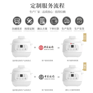 Customization Available Electric Slow Cooker 1-2L Multi Function Braised Soup Porridge Maker With Reservation Feature - Product Image 2