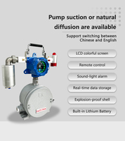 Detektor Gas Online EX CH4 LPG H2S CO O2 dengan Baterai Isi Ulang atau Modul 4G