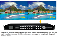Processeur vidéo matriciel Devicewell 4K60 10x10 10 entrées 10 sorties, routage flexible, contrôle du réseau IP, garantie de 3 ans