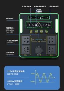 AL-M 500w Portable Solar <strong>Power</strong> Station MPPT Controller Home Use Mobile <strong>Generator</strong> External Battery 256-630wh Universal <strong>Plug</strong> - Product Image 5