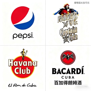 Chuyên Nghiệp OEM Biểu Tượng Tùy Chỉnh <span class=keywords><strong>Mini</strong></span> <span class=keywords><strong>Shaker</strong></span> Thực Phẩm Cấp 3-Phần Nhựa Cocktail <span class=keywords><strong>Shaker</strong></span> Cho Bar - Product Image 6