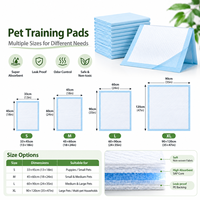 Tapis de propreté jetables ultra-absorbants pour chiens et chats, séchage rapide, contrôle des odeurs, protection contre les fuites, noyau super absorbant, logo personnalisé, marque privée