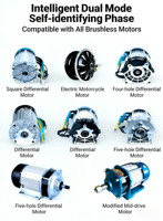 Contrôleur de moteur DC YD MOTOR avec faisceau de câbles, multi-interface, protection IP65, 50A, étanche, 72V, 1000W, pour véhicules électriques