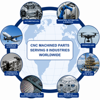 Produsen Pemesinan CNC 5 Axis untuk Cincin Pemandu Nosel Turbin dan Bagian Vane Stator dari Baja Tahan Karat untuk Aerospace Khusus