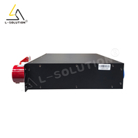 Boîtier de distribution d'alimentation métallique 6 canaux PW6II avec entrée 32A/sortie 16A, audio haute résolution et design éco-responsable
