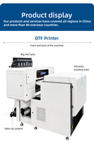 Imprimante DTF GTF Macro Color 60 cm avec tête I3200-A1 intégrée pour une production de vêtements personnalisés évolutive