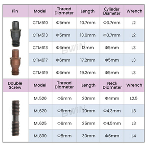 Bwin biến thanh công cụ phụ kiện <span class=keywords><strong>CNC</strong></span> trung tâm Pin vít đôi đầu vít Kẹp Máy Tiện Carbide chèn Shim - Product Image 6