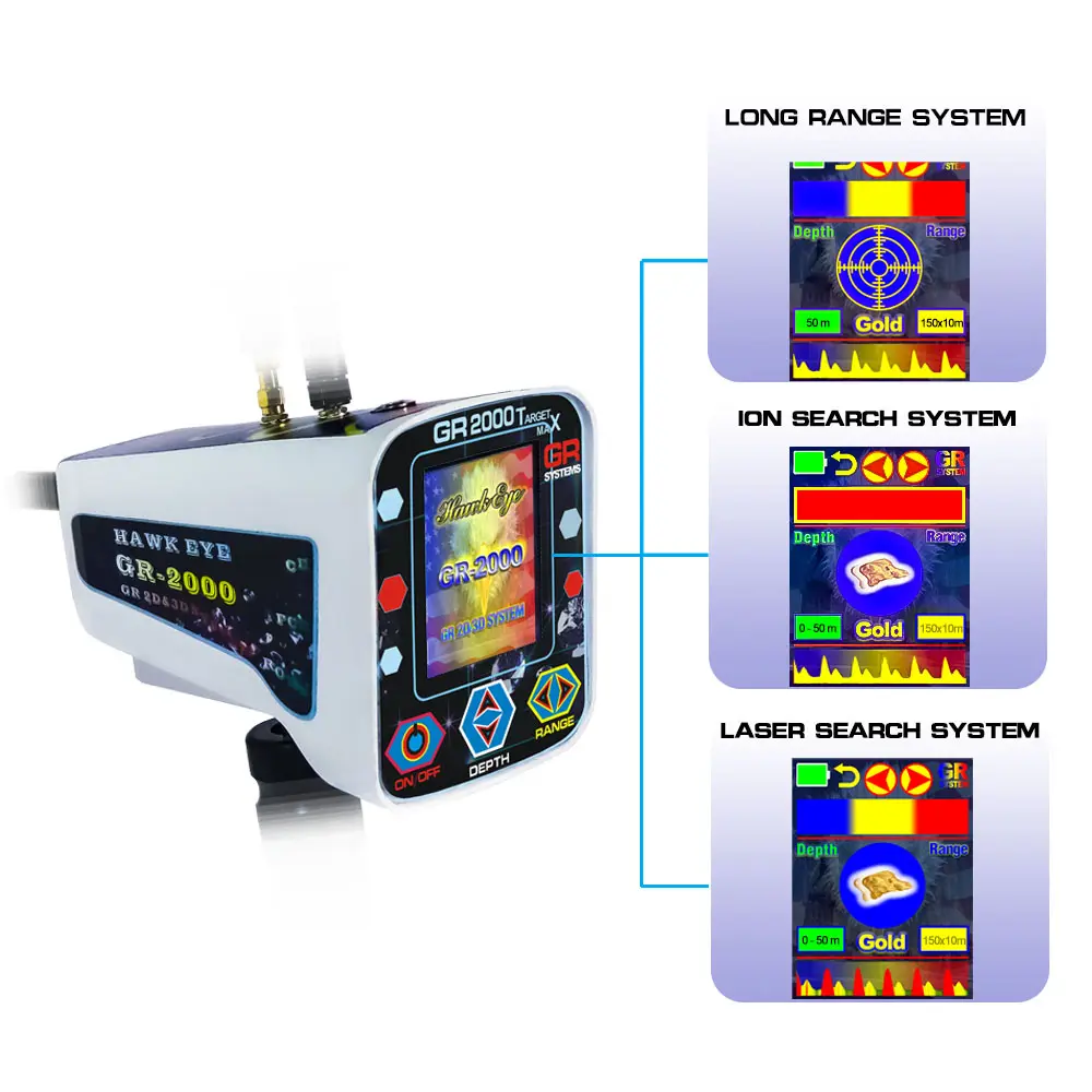 Detectores de metales de diamante de oro de largo alcance actualizados GR2000 detector de gemas detector de oro