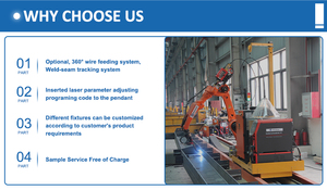 Intelligent Teaching Free Industry <strong>Welding</strong> Robot H Beam CNC <strong>Automatic</strong> Cobot <strong>Welding</strong> Robot for Steel Construction - Product Image 6