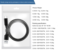 Usine 1.5M USB3.2 10Gbps câble de données avec TYPE-C mâle Transmission PVC veste 3A 60W PD ligne de Charge rapide pour voitures ordinateurs
