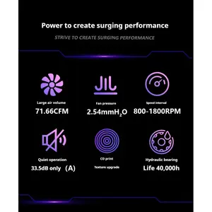 Gamer-X OEM Ball Bearing ARGB 4Pin 120mm Gaming <b>Computer</b> Case <b>Fan</b> - Product Image 5