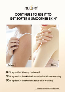 Оптовая продажа, натуральный ингредиент, обеспечивающий безопасность для мытья тела, без остатков, масло для душа для релаксации - Product Image 5