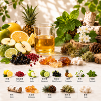 Huile de parfum concentrée inspirée pour diffuseur de voiture – Huile parfumée premium pour voiture en vrac – Vente directe usine