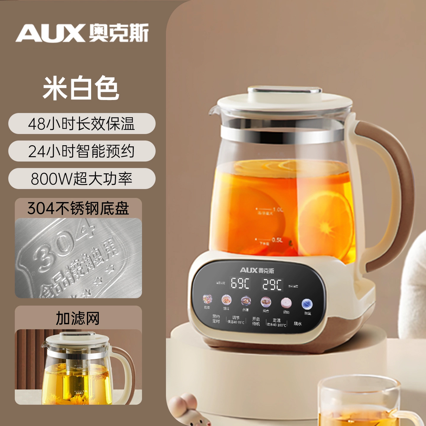 หน้าจอกรองสีขาวนวล [โครงสแตนเลส 304]