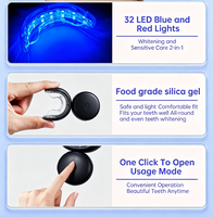 Kit de Blanqueamiento Dental Inalámbrico Recargable para Uso Doméstico Seguro RIJIE SMILE, 32 Luces LED Azules y Rojas, Gel Sin Peróxido, 4 Geles Portátiles