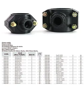 PN16ข้อต่อท่อหญิงด้าย HDPE อานยึดมีหรือไม่มีแหวนเสริม