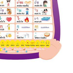 ของเล่นเสริมการเรียนรู้ภาษาสำหรับเด็ก โปสเตอร์พูดได้<span class=keywords><strong>ภาษา</strong></span><span class=keywords><strong>ไทย</strong></span> แผ่นการเรียนรู้สำหรับเด็กเล็ก - Product Image 6