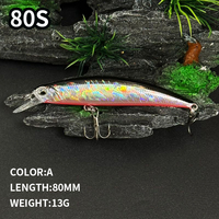 Leurre de pêche artificiel Minnow Wobbler RYUKI 80S coulant pour la pêche à la traîne, 8cm 13g, Rozantea Jerkbait pour Culter Alburnus et Bass