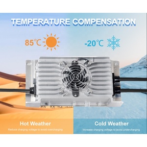 Q2-1.5KW ชาร์จแบตเตอรี่สิงโต48โวลต์72โวลต์สำหรับจักรยาน<span class=keywords><strong>ไฟฟ้า</strong></span>รถจักรยาน<span class=keywords><strong>สามล้อ</strong></span><span class=keywords><strong>ไฟฟ้า</strong></span>รถกอล์ฟ - Product Image 4