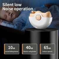 Coupe-ongles électrique intelligent 2-en-1 avec recharge USB et polisseuse pour enfants et adultes