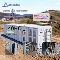 Conteneur minier à refroidissement liquide ACT 45 pieds 1.06PUE, 420 unités Whatsminer M63 A2 Pro