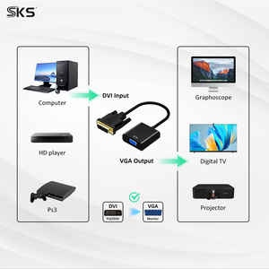 DVI อะแดปเตอร์แปลงสัญญาณ15Pin เป็น VGA 24 + 1, อะแดปเตอร์แปลงข้อมูลอย่างรวดเร็วสำหรับเครื่องพิมพ์คอมพิวเตอร์และการแปลงสัญญาณวิดีโอ - Product Image 5