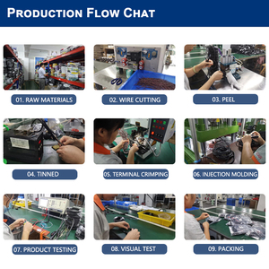 Conectores D-Sub de 37 pines personalizados DB37 macho hembra Cable de datos industrial blindado para máquinas electrónicas Acoplamiento de arnés de cableado - Product Image 5