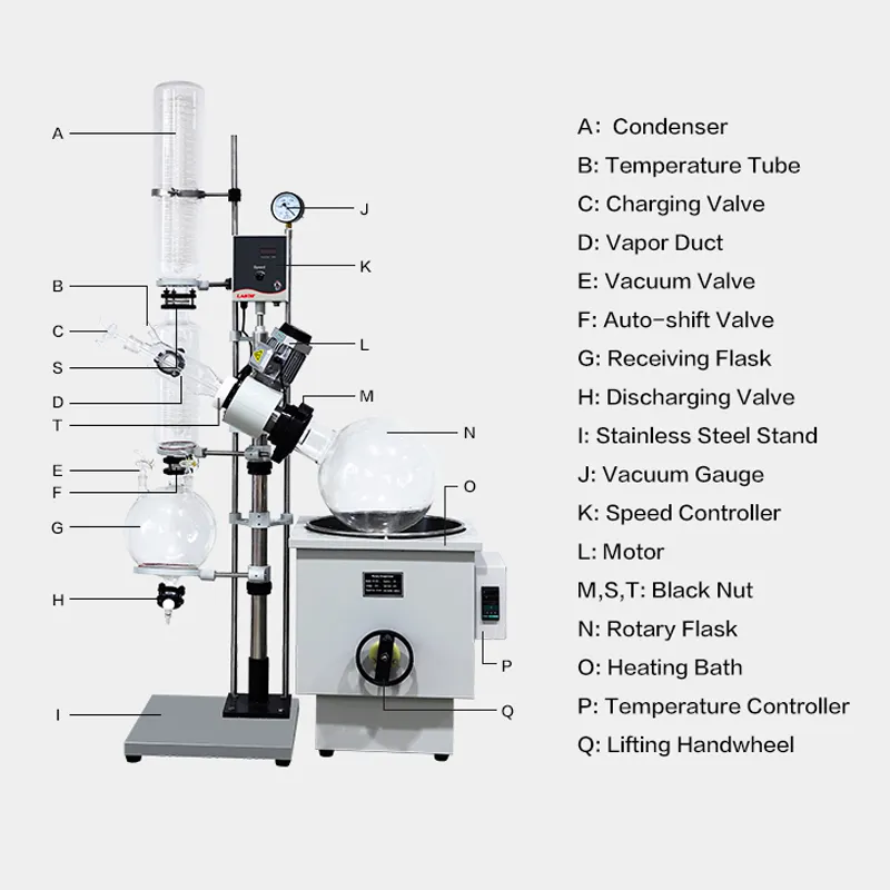 Evaporador rotativo industrial, 2l 5l 10l 20l 50l 100l rotovap com bomba à vácuo e resfriador