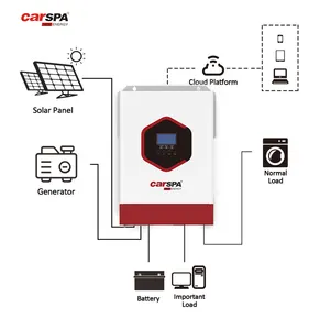 CARSPA محول طاقة شمسية هجين صافي الموجات الجيبية بقدرة 5 كيلو وات 5.5 كيلو وات 3.5 كيلو وات خارج الشبكة مع وحدة تحكم شحن MPPT