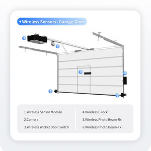 Moteur <span class=keywords><strong>de</strong></span> <span class=keywords><strong>porte</strong></span> sectionnelle WiFi Turtech TTGD-700, moteur <span class=keywords><strong>de</strong></span> <span class=keywords><strong>porte</strong></span> <span class=keywords><strong>de</strong></span> <span class=keywords><strong>garage</strong></span> automatique - Product Image 4