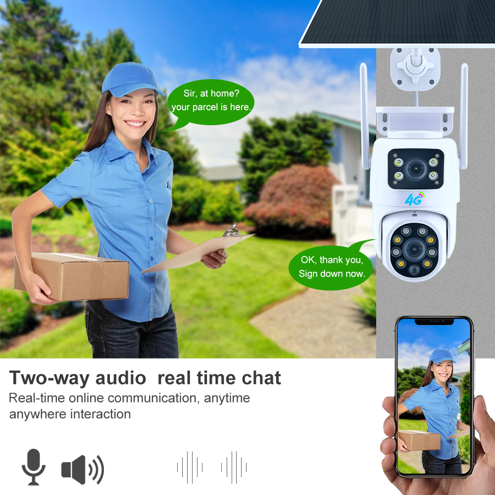 cctv cameras battery